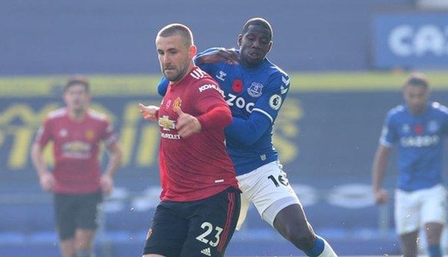 Loads of Man United fans react as Luke Shaw is ruled out for four weeks - Bóng Đá