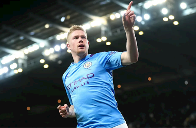 How Man City could line up with Lionel Messi - Bóng Đá