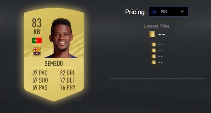 FIFA 21 Ultimate Team: 23 players who are going to be ridiculously overpowered - Bóng Đá