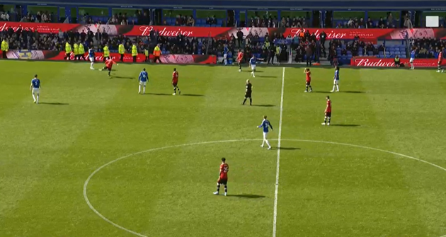 Ảnh Arsenal - Bóng Đá