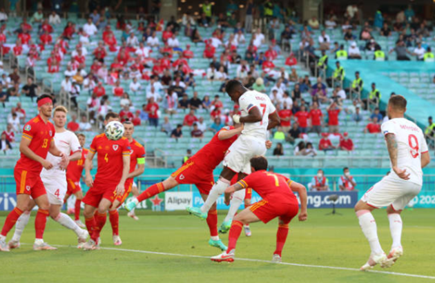 bài sau trận Wales vs Thụy Sĩ - Bóng Đá
