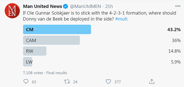 Solskjaer đau đầu vì Van de Beek, các CĐV Man Utd đã tìm ra câu trả lời - Bóng Đá
