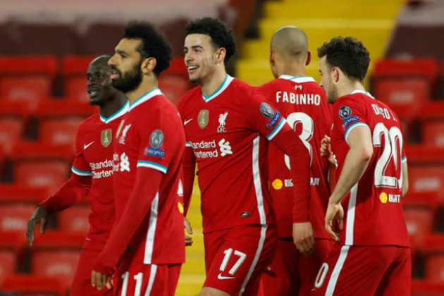 Nhận định bảng D Champions LEague - Bóng Đá