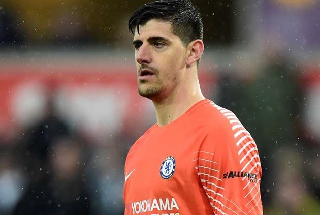 Chelsea's Premier League goalkeepers since 2000 ranked, featuring Cech, Kepa and Courtois - Bóng Đá