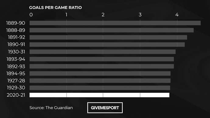 Arsenal 0-1 Leicester: Gunners' fans blame Shkodran Mustafi for Jamie Vardy's goal - Bóng Đá