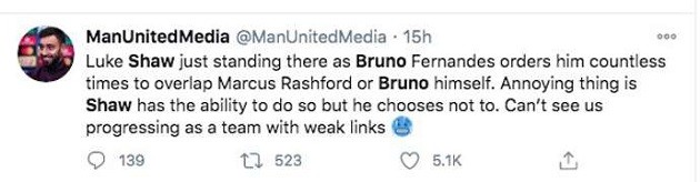 Manchester United news: Fans blast Luke Shaw for ignoring Bruno Fernandes vs Chelsea - Bóng Đá
