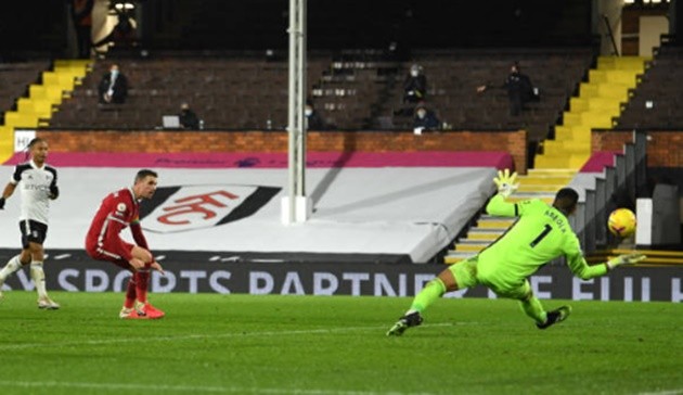 TRỰC TIẾP Fulham 1 - 0 Liverpool (H2): Henderson lỡ cơ hội thuận lợi - Bóng Đá