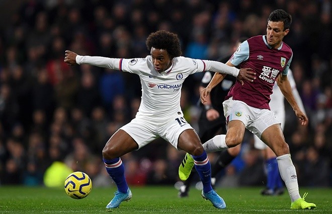 ảnh sau trận - Bóng Đá