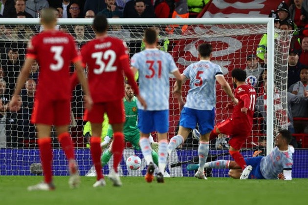 Nỗi ô nhục của Man United - Bóng Đá