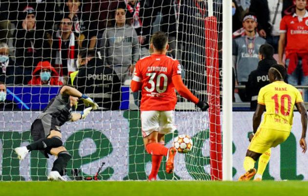 ảnh reviews Tottenham - Bóng Đá