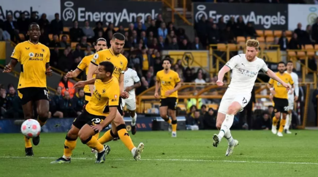 ảnh sau trận - Bóng Đá