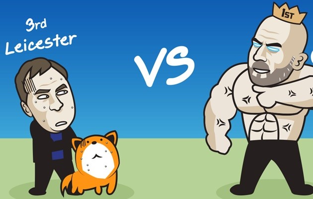 Cười té khói với loạt ảnh chế Premier League - Bóng Đá