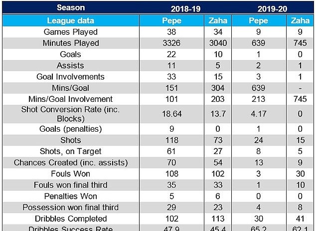 Dani Carvajal to sign Real Madrid contract extension until 2024 - Bóng Đá