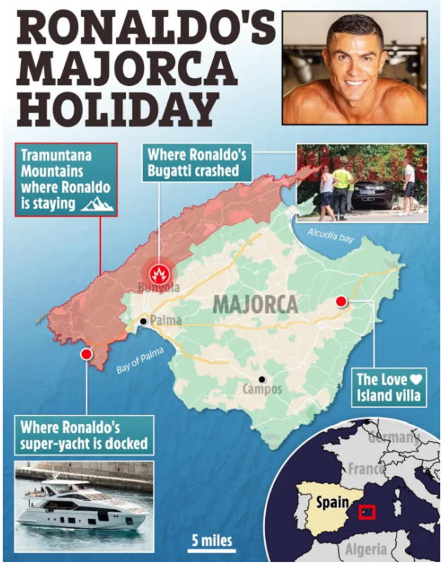 Ronaldo bên gia đình - Bóng Đá