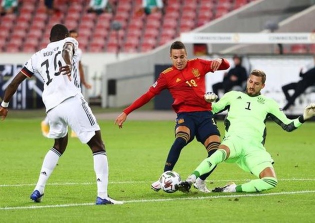 Thống kê Đức - TBN - Bóng Đá