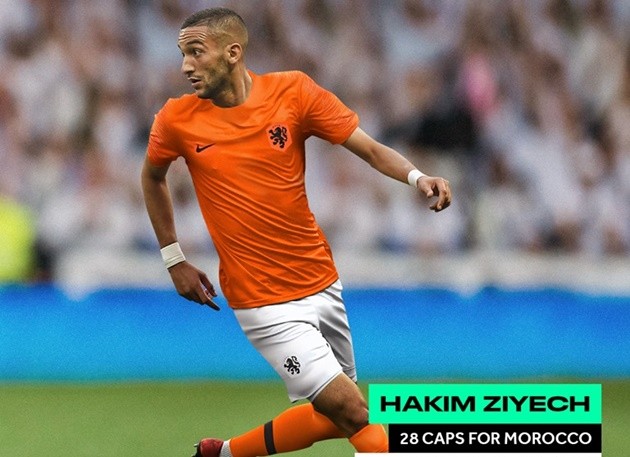  If international stars represented the countries they were born in - Bóng Đá