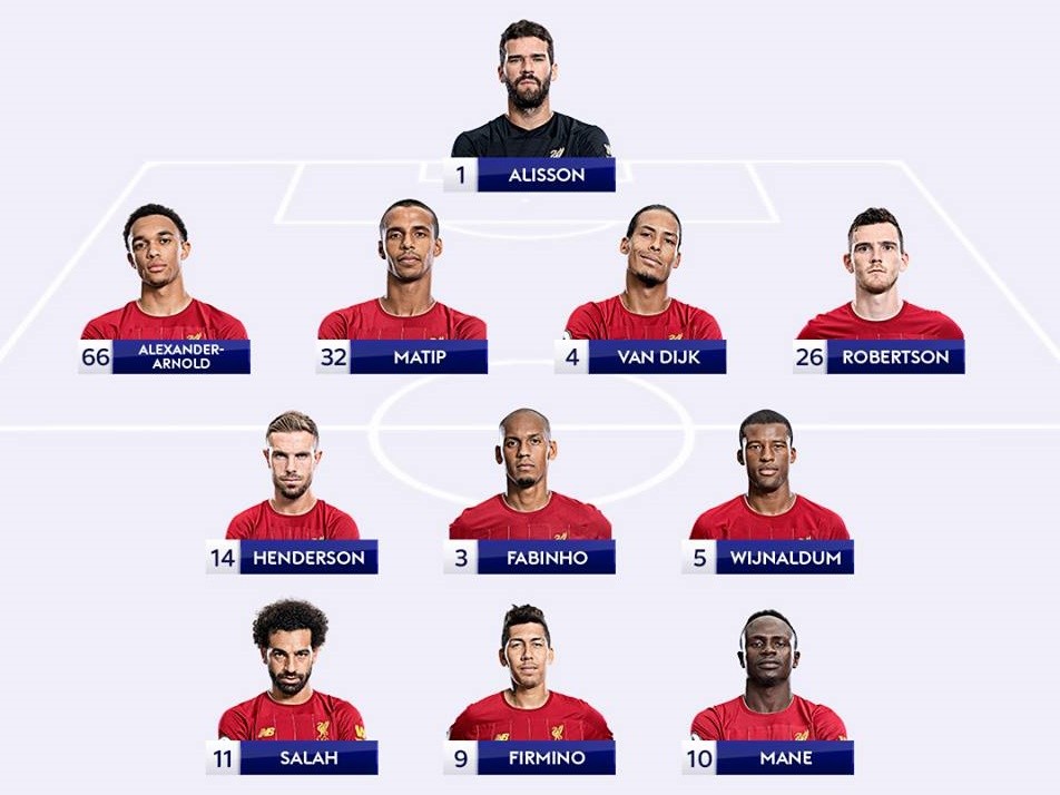 Liverpool sẽ sở hữu đội hình mạnh nhất khi đá với Man Utd - Bóng Đá