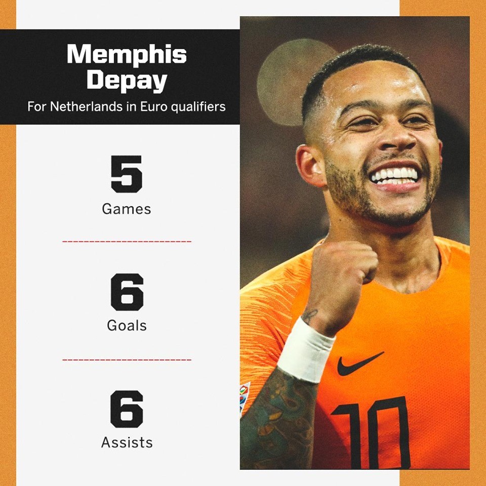 Nhìn kìa Man Utd! Có một 