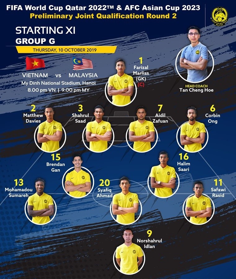 BLV Quang Tùng chỉ ra điểm yếu của ĐT Malaysia - Bóng Đá