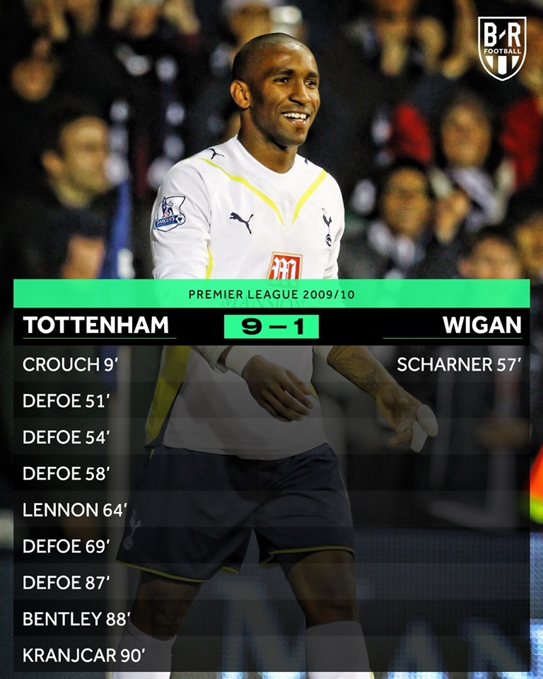 Leicester City 9-0 Southampton và những trận thắng cách biệt nhất lịch sử Premier League - Bóng Đá