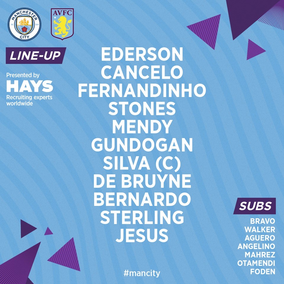 Ơn giời, Man City đã trở về đúng 