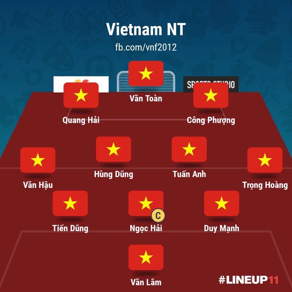 Fan chỉ ra điều thú vị ở hàng công ĐT VN - Bóng Đá