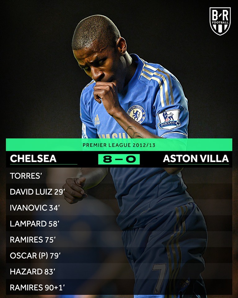 Leicester City 9-0 Southampton và những trận thắng cách biệt nhất lịch sử Premier League - Bóng Đá