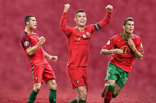 Super stars after 100 caps for national team - Bóng Đá