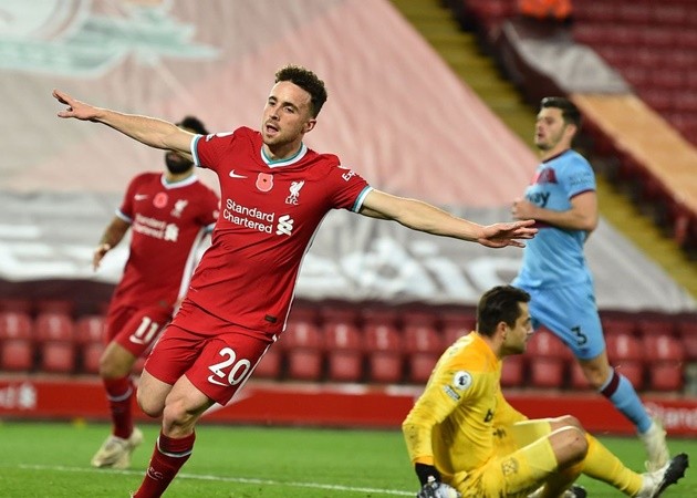 10 con số đặc biệt sau vòng 7 EPL: 'Thần tài' Liverpool; Ziyech bùng nổ - Bóng Đá