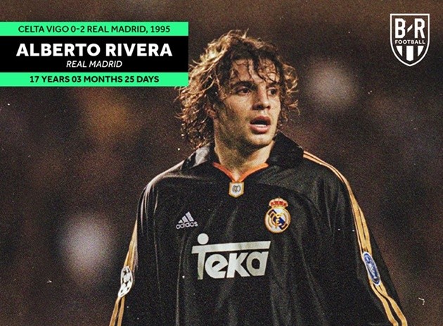 The youngest league goalscorers for some of Europe's biggest clubs  - Bóng Đá