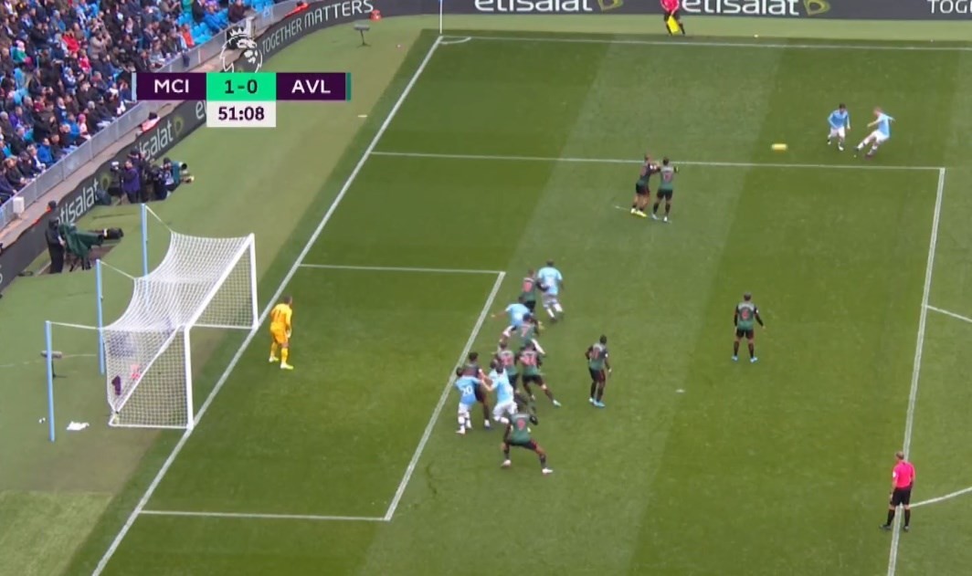 5 chỉ số khủng khiếp của Kevin de Bruyne mùa này: Thánh kiến tạo! - Bóng Đá