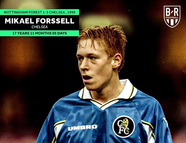 The youngest league goalscorers for some of Europe's biggest clubs  - Bóng Đá