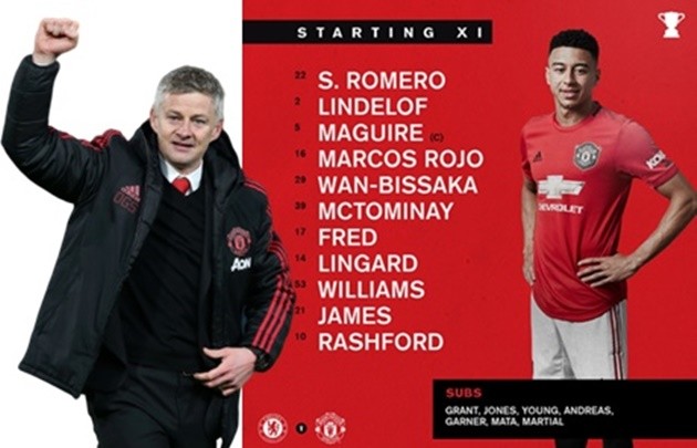 Bổn cũ soạn lại, Man Utd muốn biến Chelsea thành... Liverpool - Bóng Đá