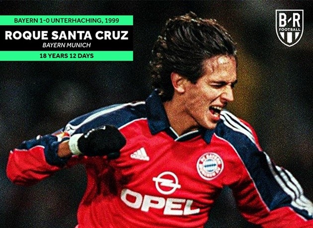 The youngest league goalscorers for some of Europe's biggest clubs  - Bóng Đá