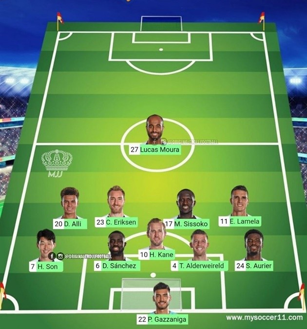 Ảnh chế Mourinho thay Pochettino - Bóng Đá