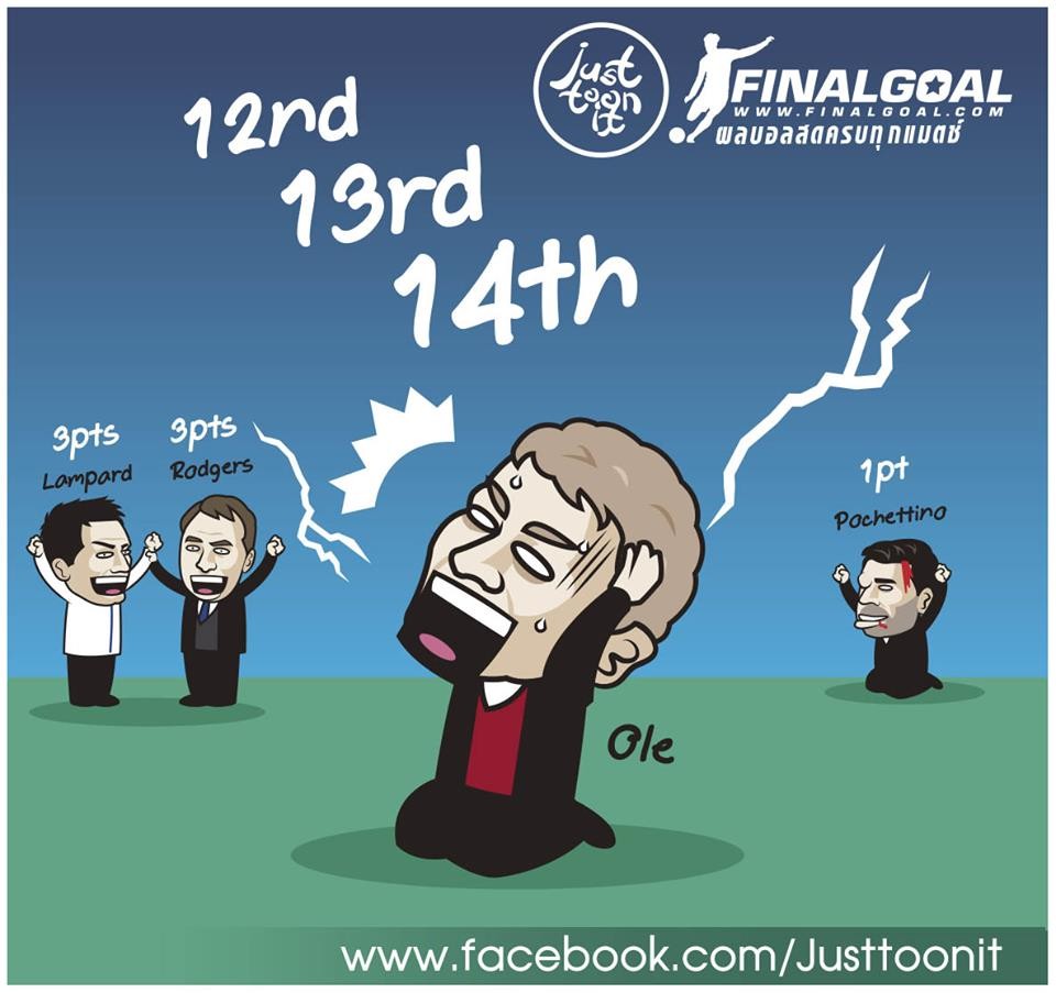 Cười vỡ bụng với loạt ảnh chế trước trận Man Utd - Liverpool - Bóng Đá