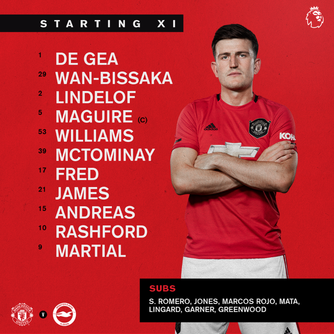 Brandon Williams xuất trận MU v Brighton - Bóng Đá