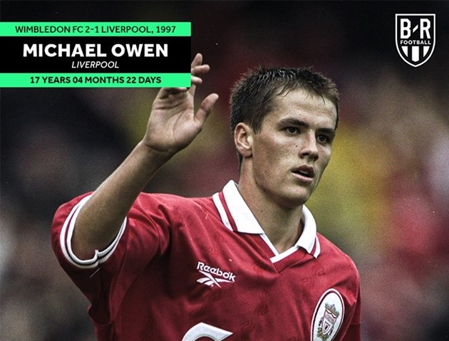 The youngest league goalscorers for some of Europe's biggest clubs  - Bóng Đá