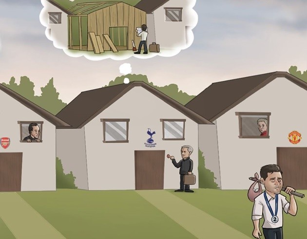 Ảnh chế Mourinho thay Pochettino - Bóng Đá