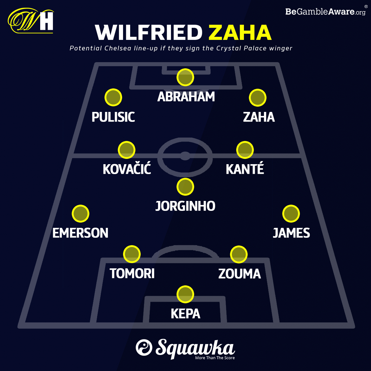 Zaha sẽ đá ở đâu nếu về Chelsea? - Bóng Đá