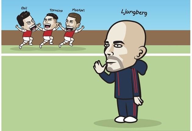 Ảnh chế Premier League - Bóng Đá