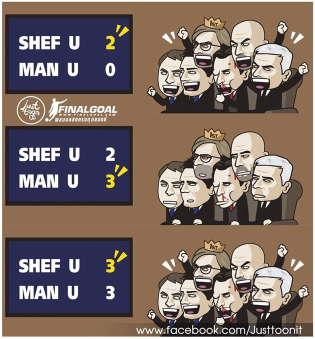 Ảnh chế Man Utd - Bóng Đá