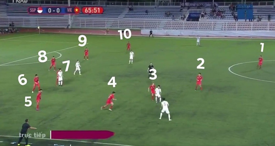 CHOÁNG! Lộ hình ảnh điên rồ khi U22 Việt Nam hạ U22 Singapore - Bóng Đá