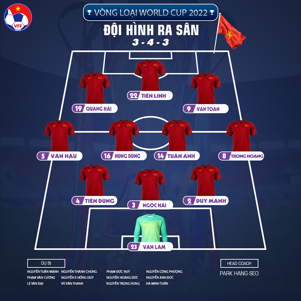 Tranh luận: Thái Lan thực sự đang 