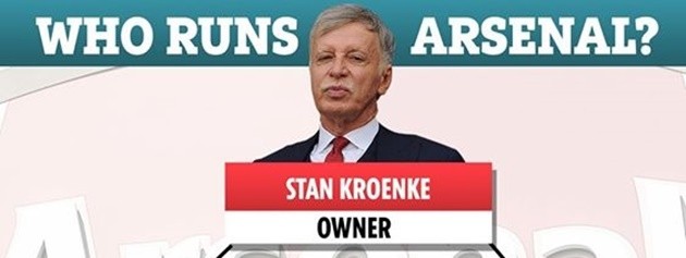 Bạn có biết rõ về 