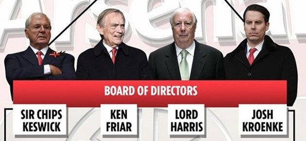 Bạn có biết rõ về 