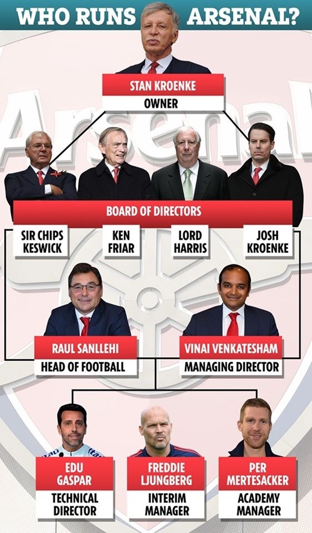 Bạn đã biết rõ về 