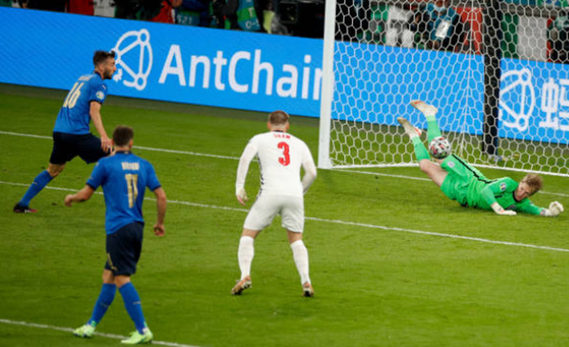TRỰC TIẾP Ý 0-1 Anh: Pickford ấn tượng (H2) - Bóng Đá