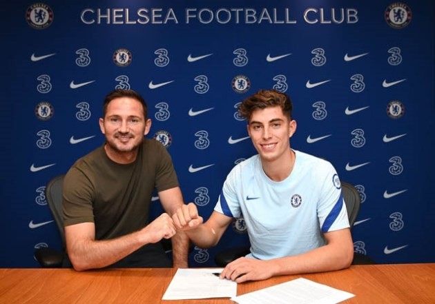 Ảnh tập  Kai Havertz - Bóng Đá