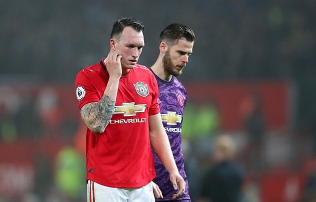Man United thanh lọc đội hình mùa hè 2020 ra sao? - Bóng Đá